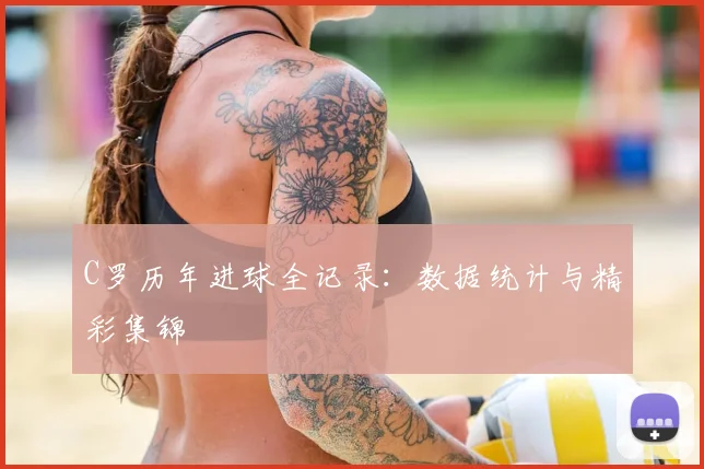 C罗历年进球全记录:数据统计与精彩集锦
